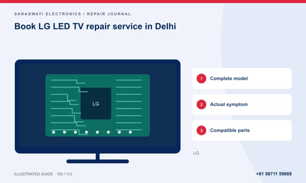 Illustrated guide: book LG LED TV repair service in Delhi