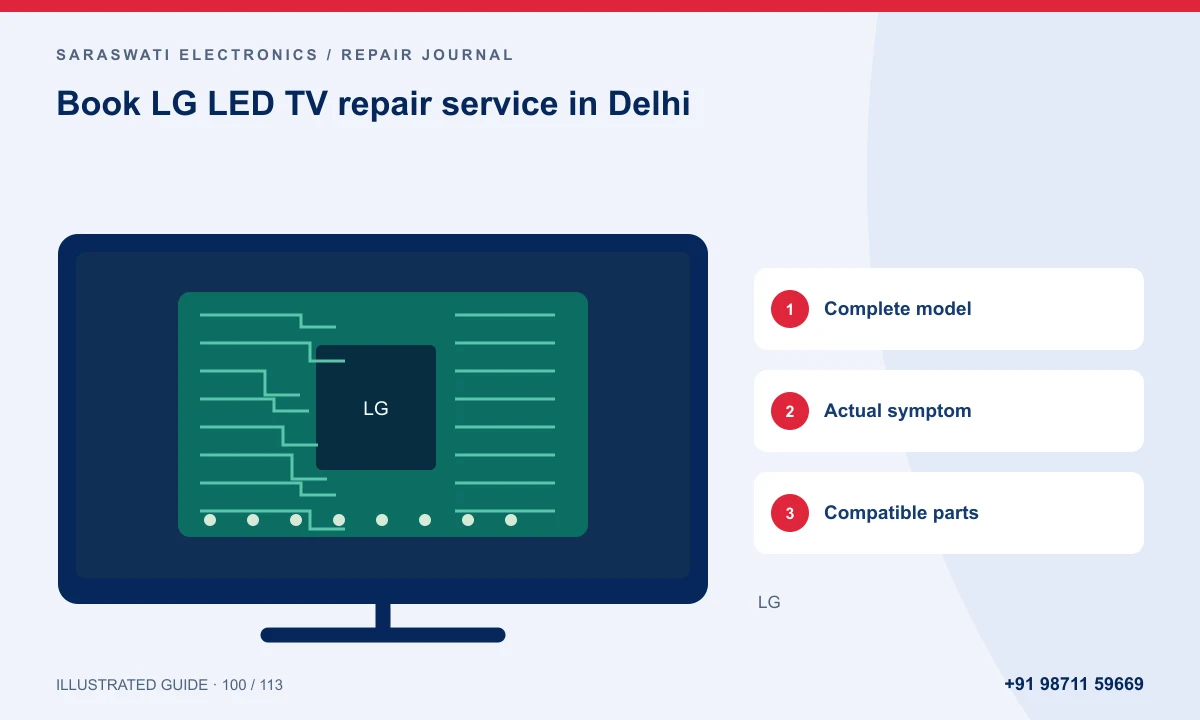 Illustrated guide to book LG LED TV repair service in Delhi: Complete model, Actual symptom, Compatible parts