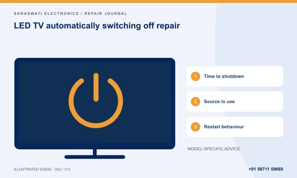 Illustrated guide: LED TV automatically switching off repair