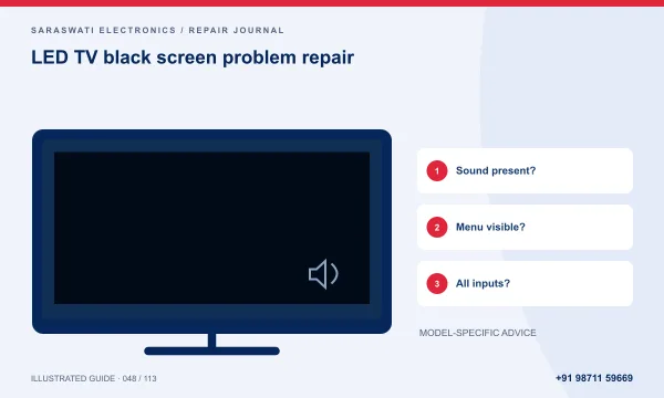 Illustrated guide: LED TV black screen problem repair
