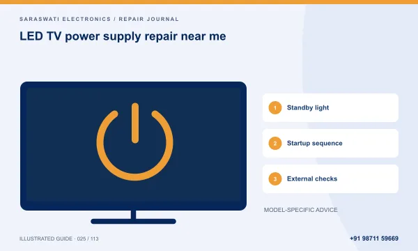 Illustrated guide: LED TV power supply repair near me