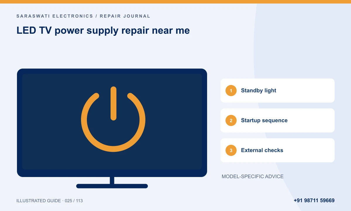 Illustrated guide to LED TV power supply repair near me: Standby light, Startup sequence, External checks