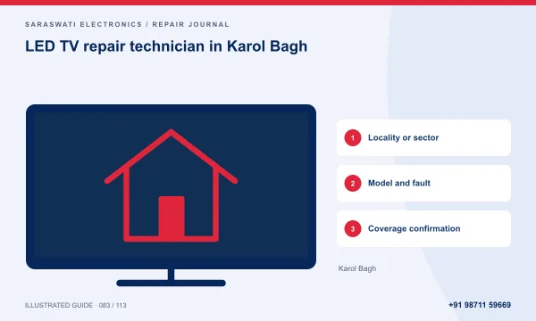 Illustrated guide: LED TV repair technician in Karol Bagh