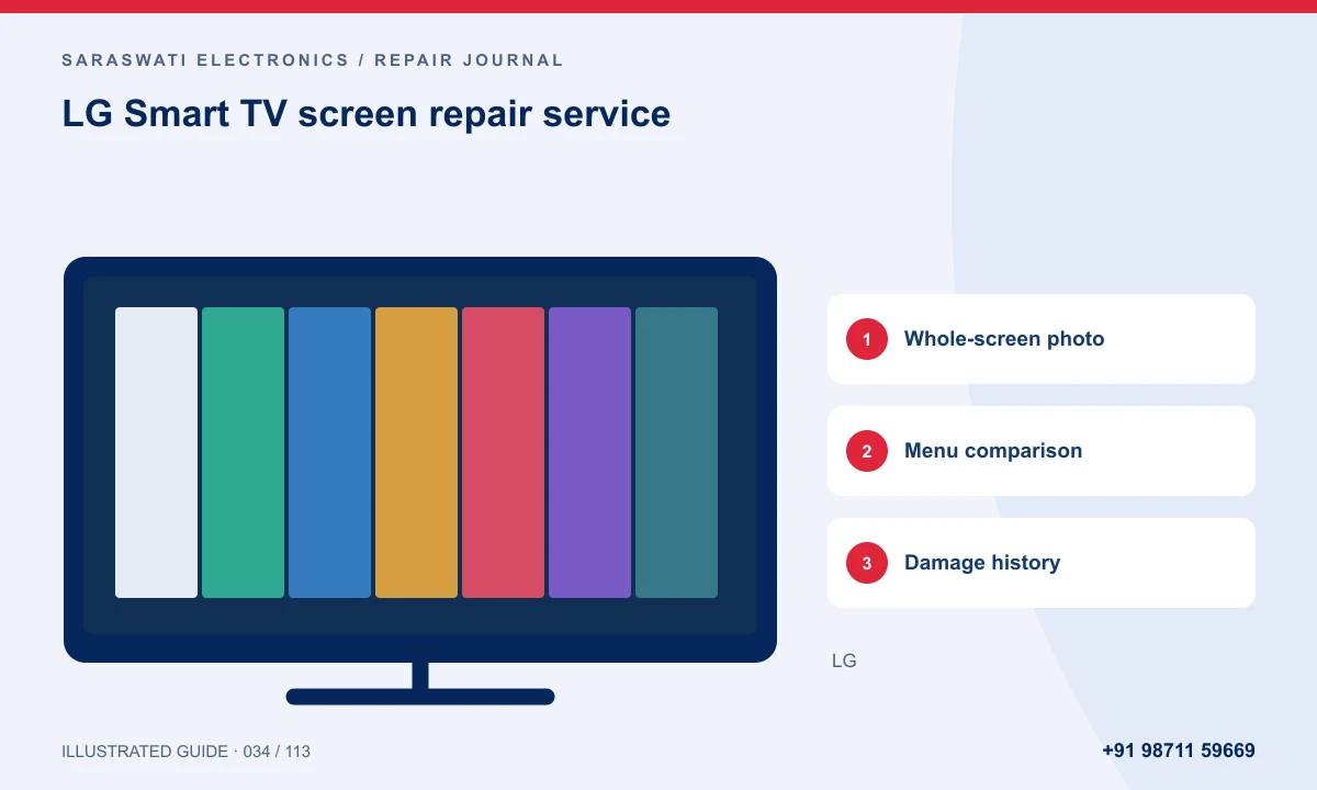 Illustrated guide to LG Smart TV screen repair service: Whole-screen photo, Menu comparison, Damage history