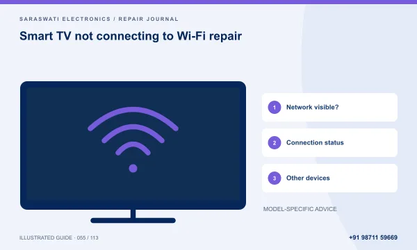 Illustrated guide: Smart TV not connecting to Wi-Fi repair
