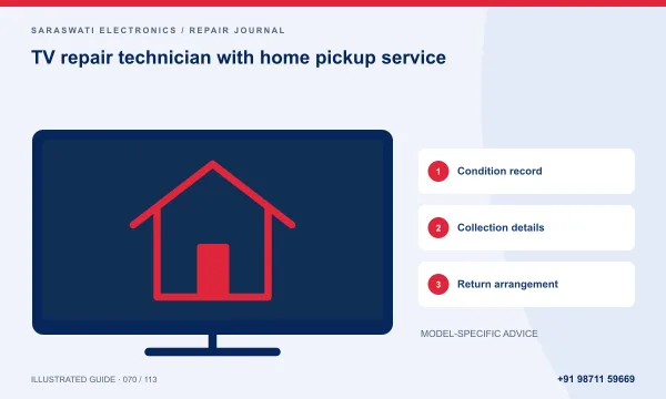 Illustrated guide: TV repair technician with home pickup service